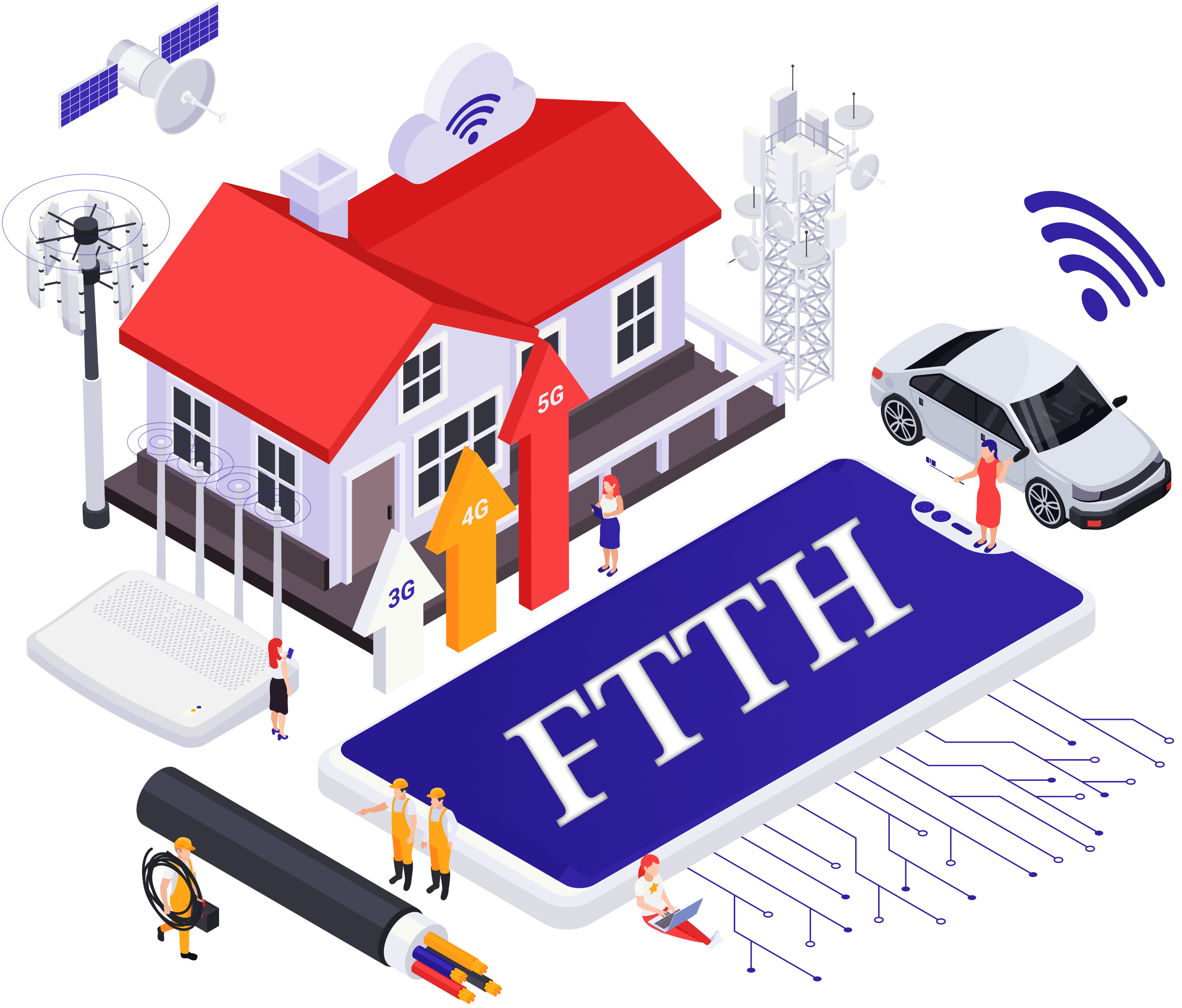 FTTH Network Architecture - Aksh Optifibre